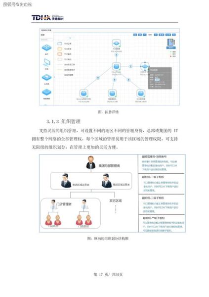 互联网行业供需平衡_如何调节