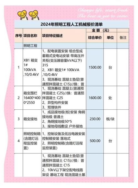 照明工程行业前景怎么样_照明工程公司如何接单