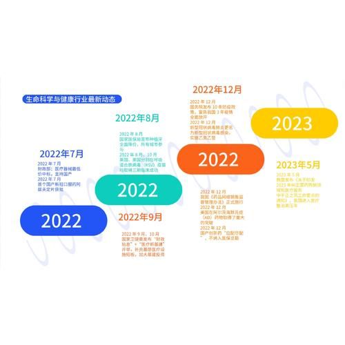 医疗行业SEO怎么做_医院网络营销趋势