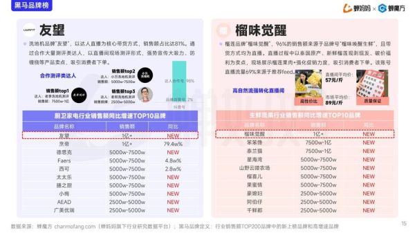 互联网产品如何盈利_2024年产品发展趋势