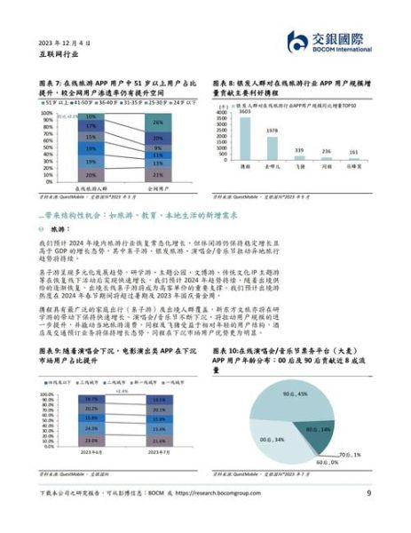 互联网产品如何盈利_2024年产品发展趋势