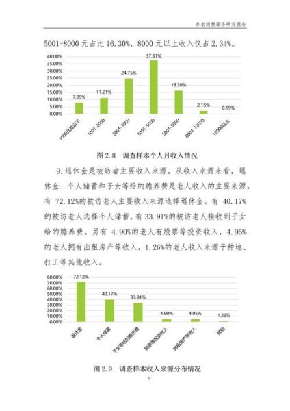 人口细分互联网案例有哪些_人口细分怎么做