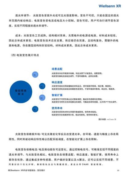 电镜前景怎么样_电镜行业未来五年发展预测