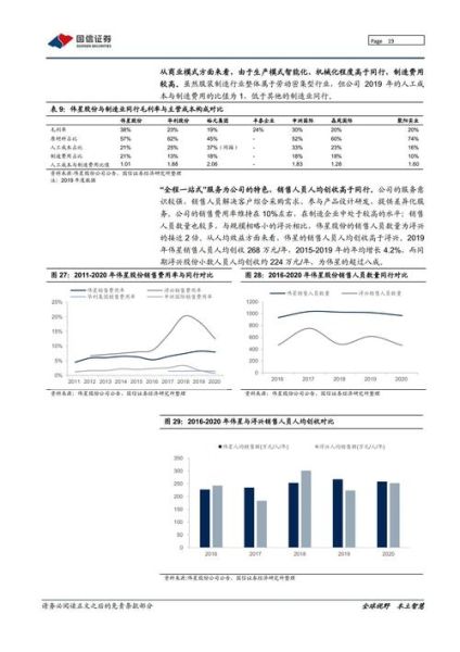 拉链行业前景怎么样_拉链市场未来发展趋势