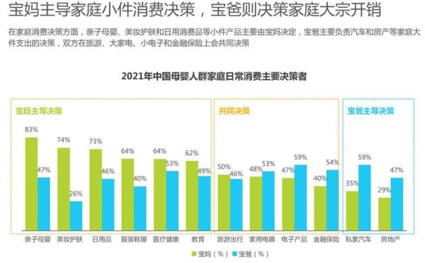 母婴市场前景怎么样_母婴行业未来趋势