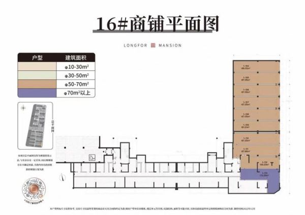 商铺投资回报率怎么算_商铺选址有哪些技巧