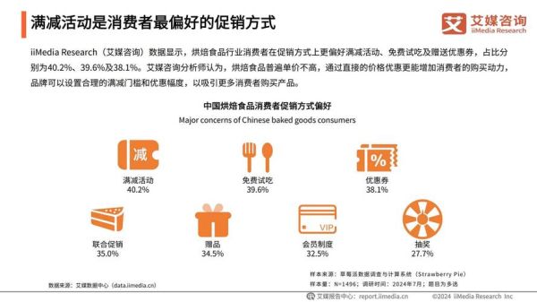 2017食品行业趋势_消费者最关注什么
