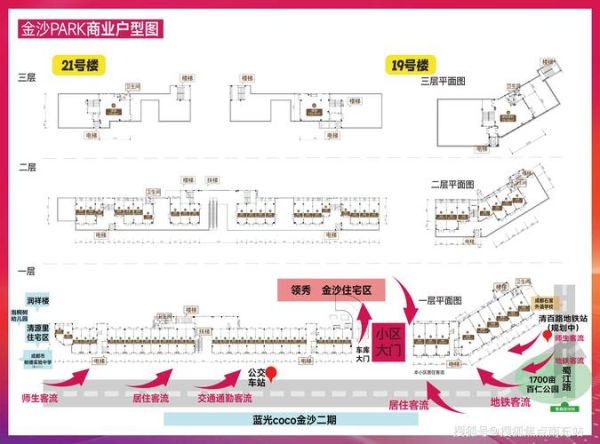 商铺投资回报率怎么算_商铺选址有哪些技巧