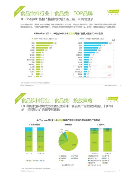 行业分析数据网怎么用_行业分析数据网有哪些