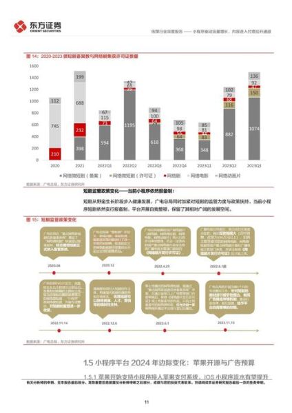 互联网传媒业如何盈利_未来发展趋势是什么