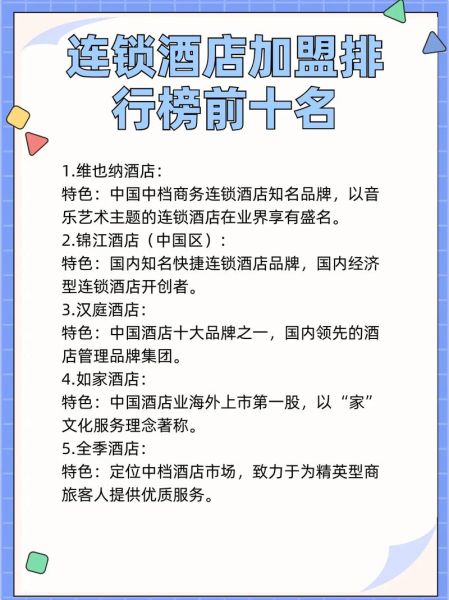 连锁酒店加盟赚钱吗_连锁酒店未来趋势