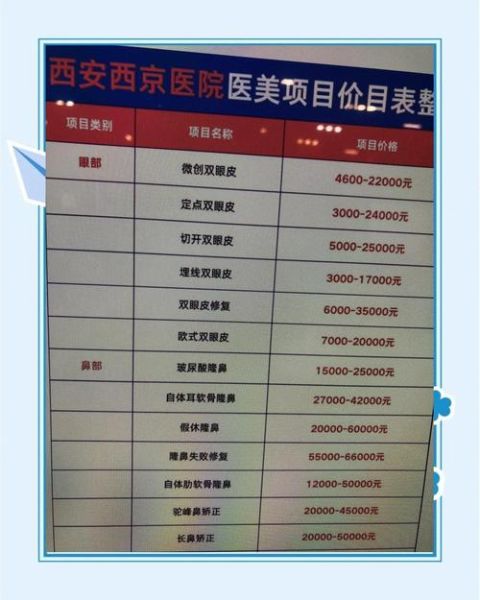 整形美容医院哪家好_价格贵不贵