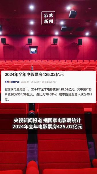 电影院前景怎么样_2024年还能投资吗
