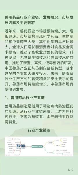 兽药行业前景怎么样_兽药市场未来五年趋势