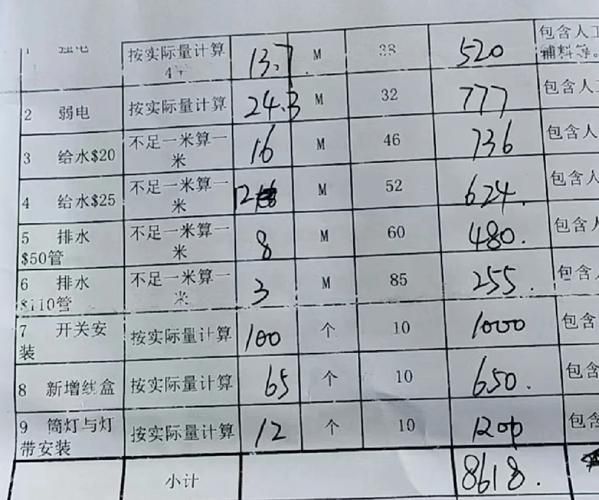 水电站建设流程_水电站投资成本怎么算
