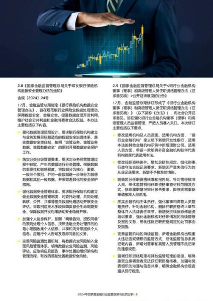 互联网金融深度报告_2024年监管政策有哪些变化