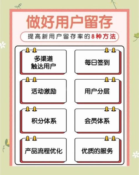 移动APP如何提升用户留存率_用户流失原因有哪些