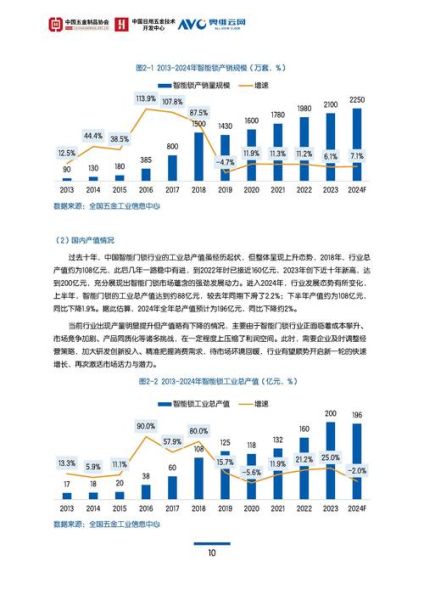 2024年IC行业前景如何_芯片供应链瓶颈怎么解决