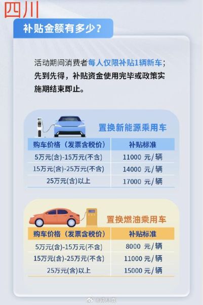 湖北买车哪里便宜_湖北新能源汽车补贴怎么领