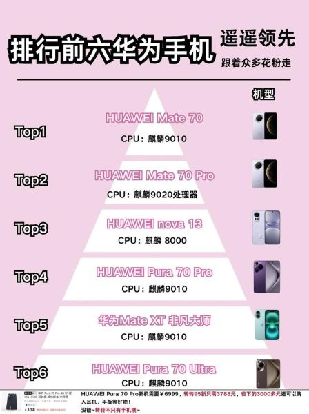 2024年智能手机市场趋势_换机周期延长怎么办