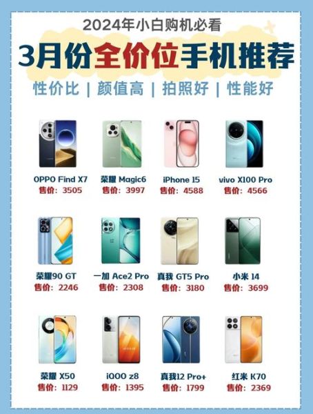 2024年智能手机市场趋势_换机周期延长怎么办