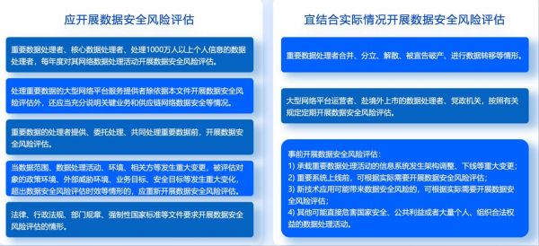 互联网金融风险如何评估_合规运营怎么做