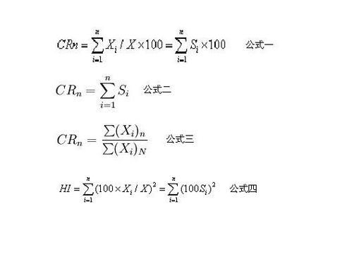 互联网产业市场集中度如何计算_市场集中度高的行业有哪些