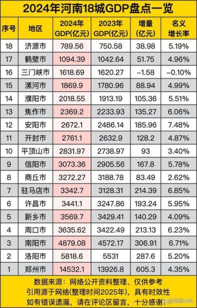 河南有哪些互联网百强企业_2024最新排名