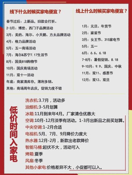 家电批发怎么做_家电批发进货渠道有哪些