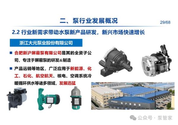 水泵行业前景怎么样_水泵未来发展趋势