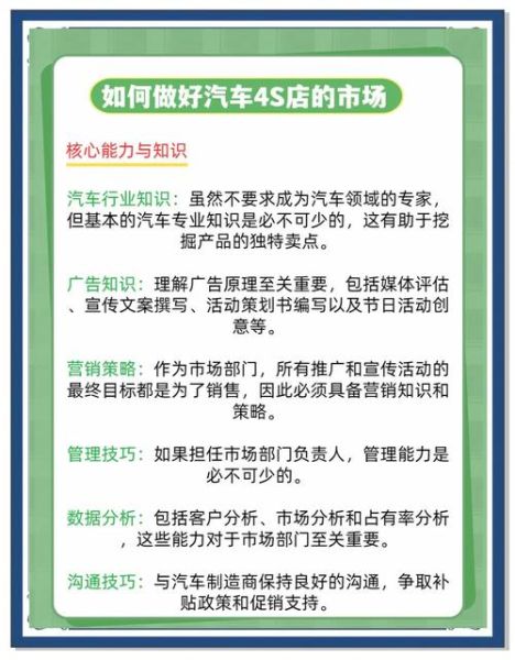 4s店还能赚钱吗_2024年转型方向