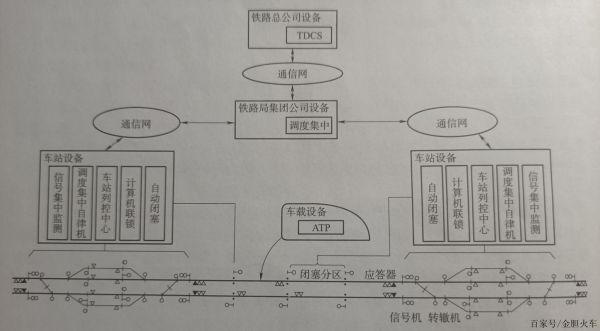 铁路行业生命周期阶段_铁路衰退期还能投资吗