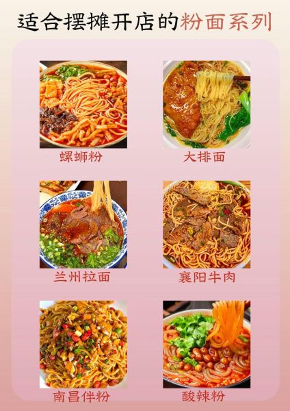 面条行业前景怎么样_新手如何开面馆赚钱