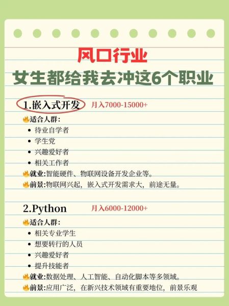 互联网医疗行业机会_如何抓住风口