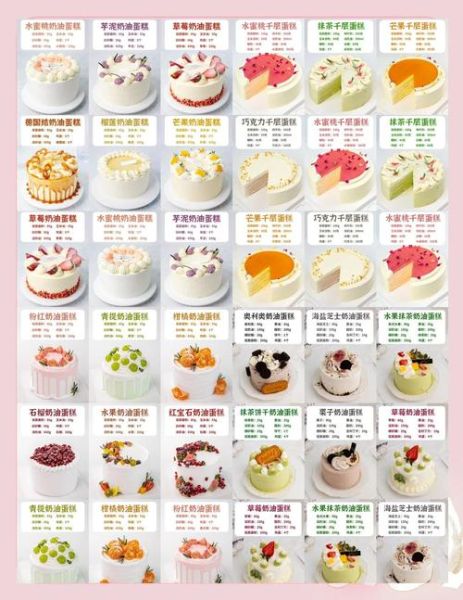 蛋糕店如何选品_生日蛋糕预订注意事项