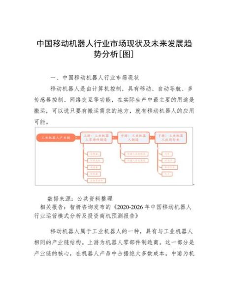 机器人前景怎么样_机器人未来发展趋势