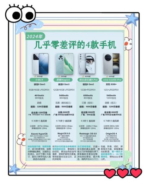 消费类电子行业前景如何_2024年值得入手的智能设备有哪些