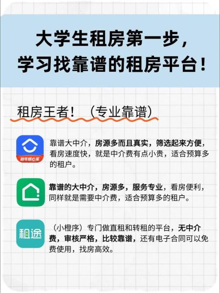 如何选靠谱中介_租房流程有哪些