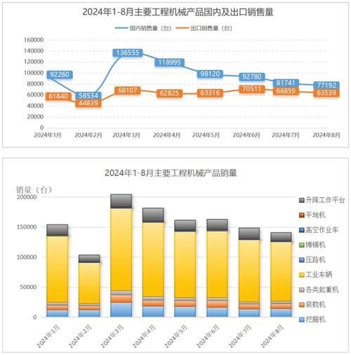 重工机械行业前景怎么样_重工机械行业有哪些发展趋势