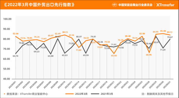 原材料价格走势如何_供应链中断怎么办