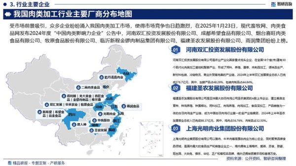 肉食品行业前景怎么样_2024年值得投资吗