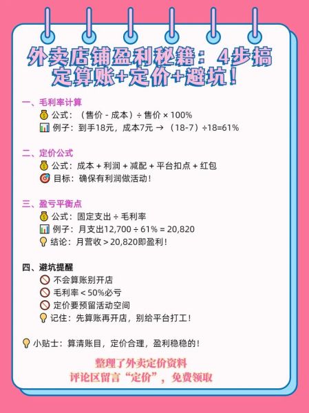 互联网餐饮如何盈利_外卖平台抽成太高怎么办