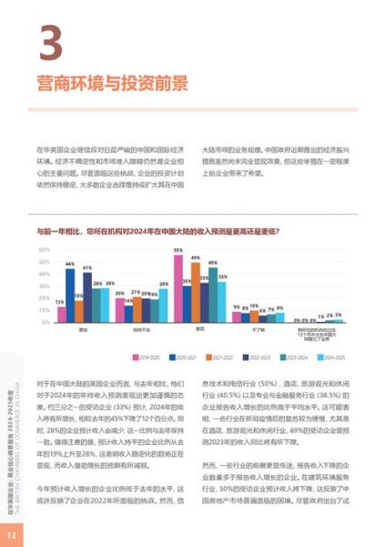英国互联网产业现状_如何进入英国市场