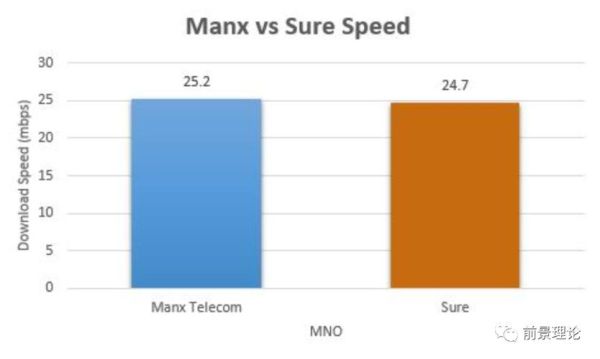英国互联网产业现状_如何进入英国市场