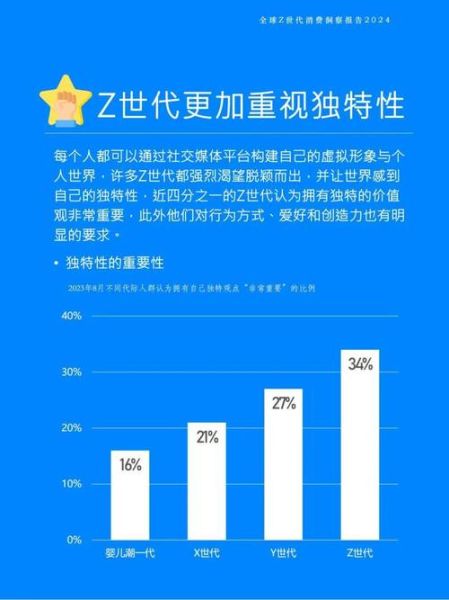 泛娱乐行业未来趋势_如何抓住Z世代消费红利