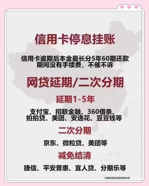 信用卡申请条件_信用卡额度怎么提高