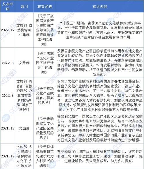 旅游产业未来五年如何赚钱_旅游行业前景怎么样