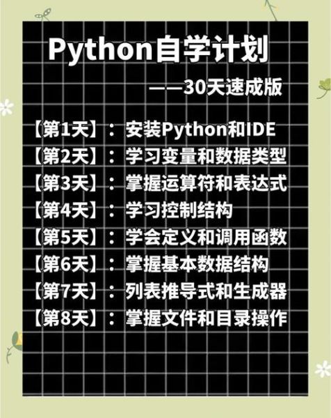 如何自学Python_零基础入门Python要多久