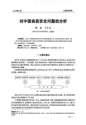 2013食品行业趋势_食品安全问题有哪些