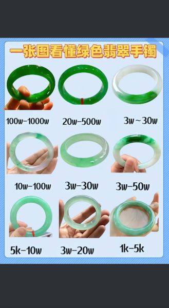 翡翠真假怎么鉴别_翡翠价格一般多少钱